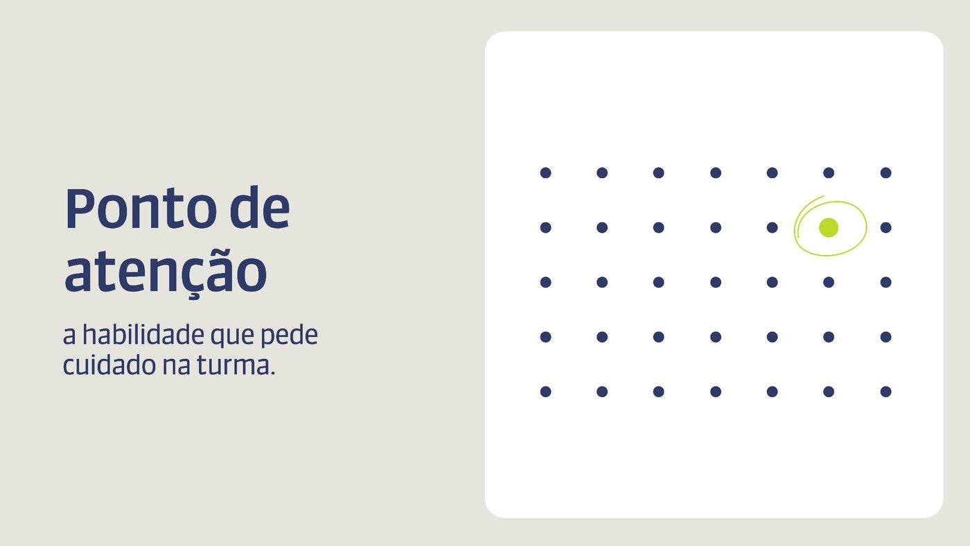 Grade de pontos azul-marinho, um deles destacado em verde-limão.