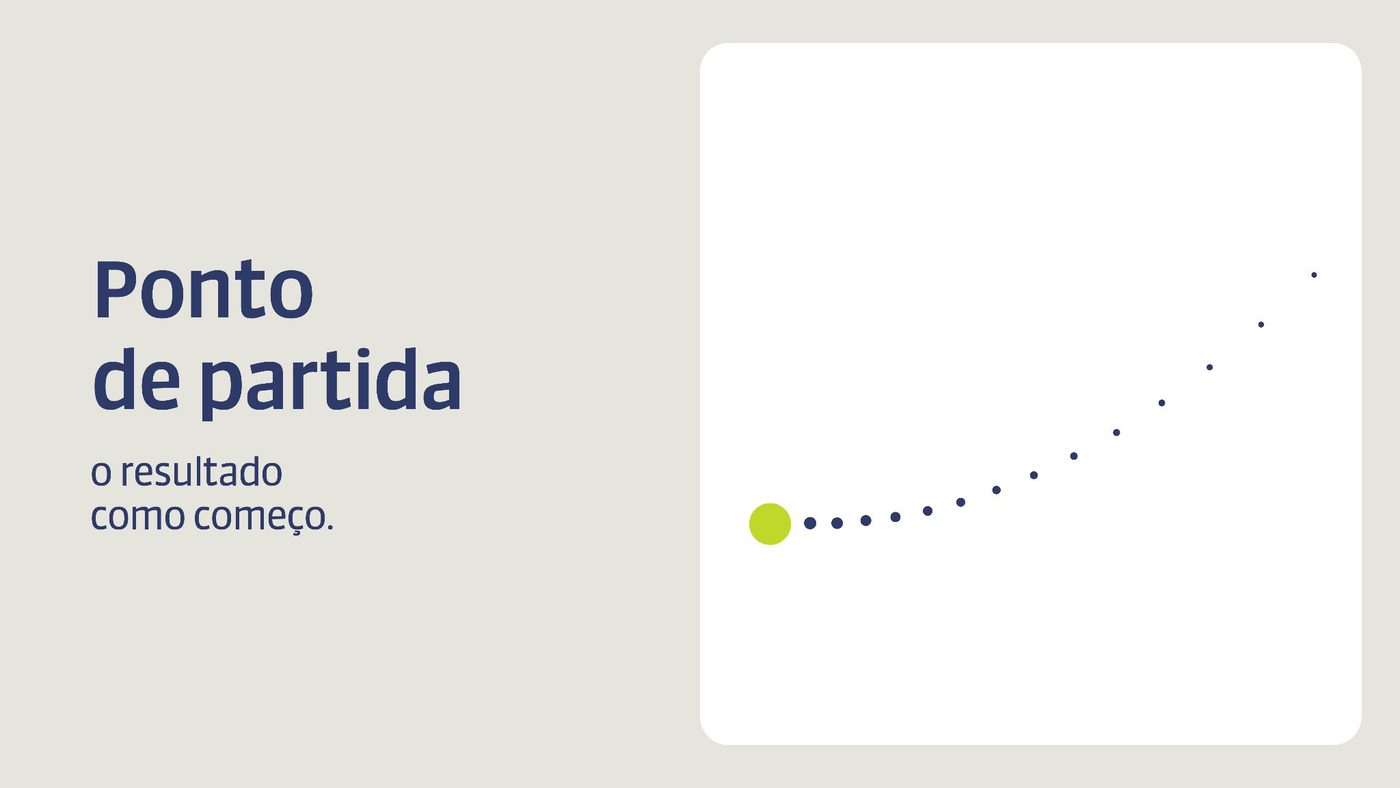 Um ponto que se desdobra em uma linha pontilhada, como um caminho.