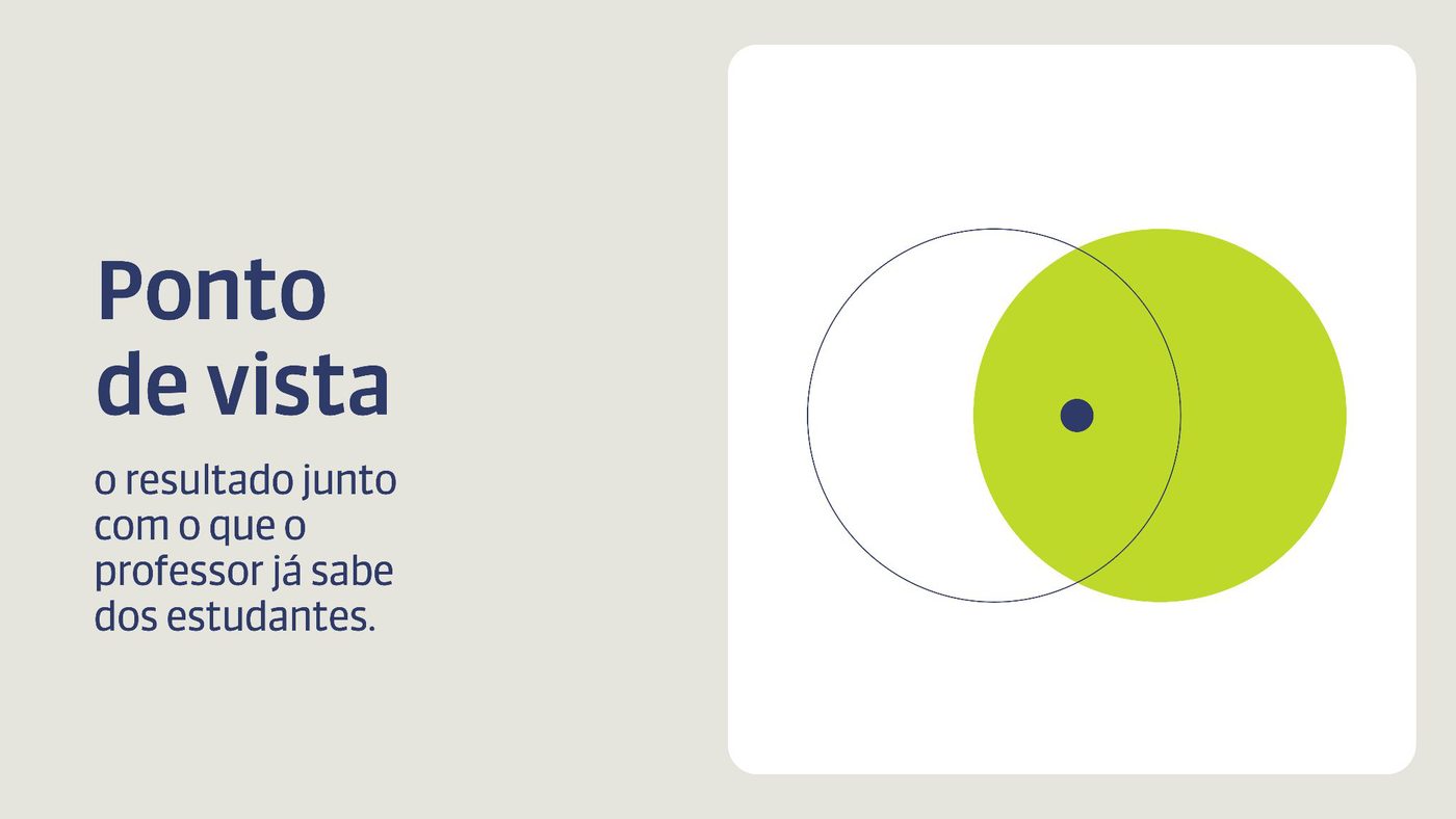 Dois círculos verde-limão sobrepostos com um ponto na interseção.
