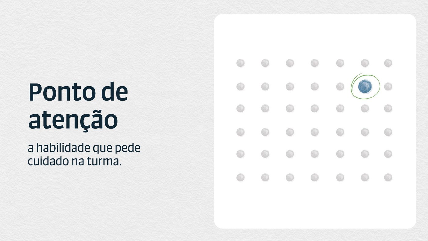 Grade de pontos azuis em aquarela, um deles destacado por um círculo verde.