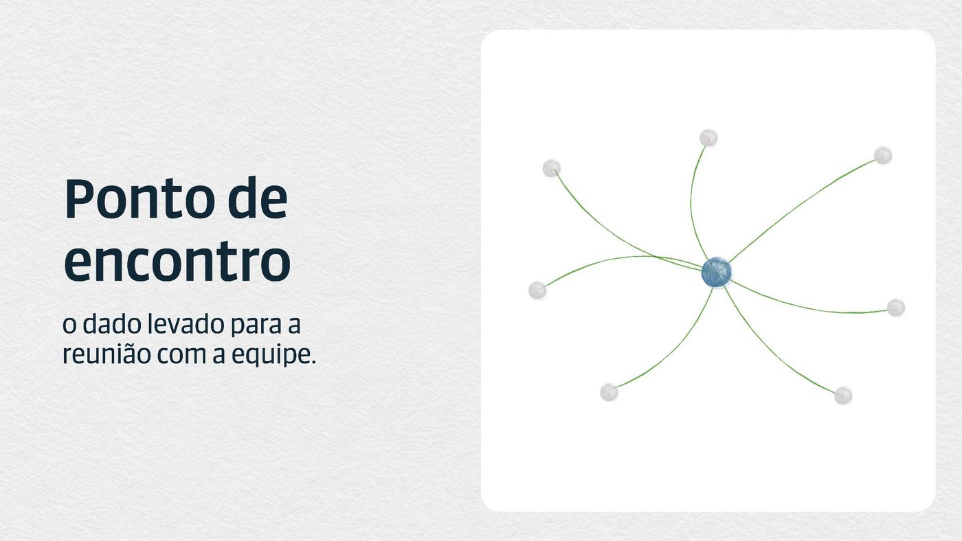 Um ponto central ligado por linhas a vários outros pontos ao redor.
