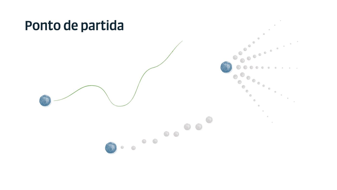 Uma linha sinuosa que sai de um ponto e caminhos pontilhados que se abrem.