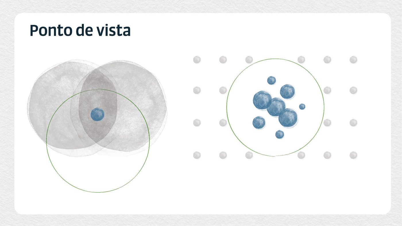 Círculos em aquarela sobrepostos e um conjunto de pontos destacado.