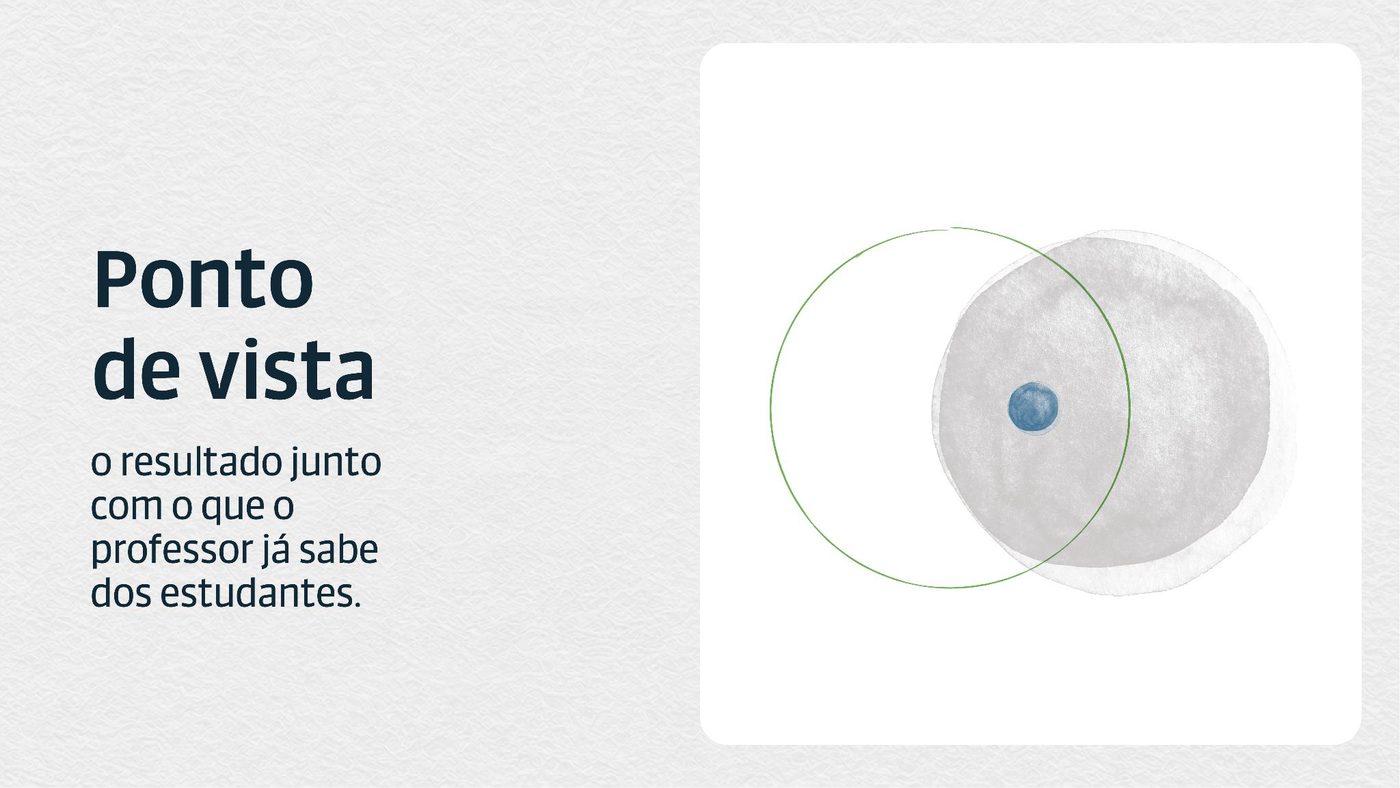 Dois círculos sobrepostos com um ponto na interseção.